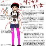 サブカルクソ女の意味や元ネタは?特徴/性格&行動/髪型&服装を紹介!